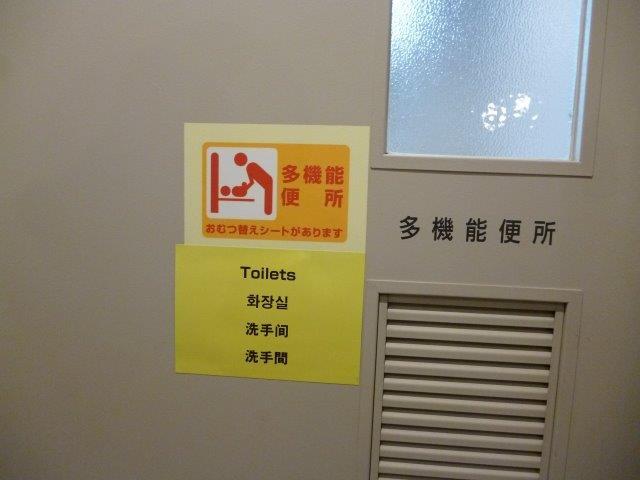 外国語表示